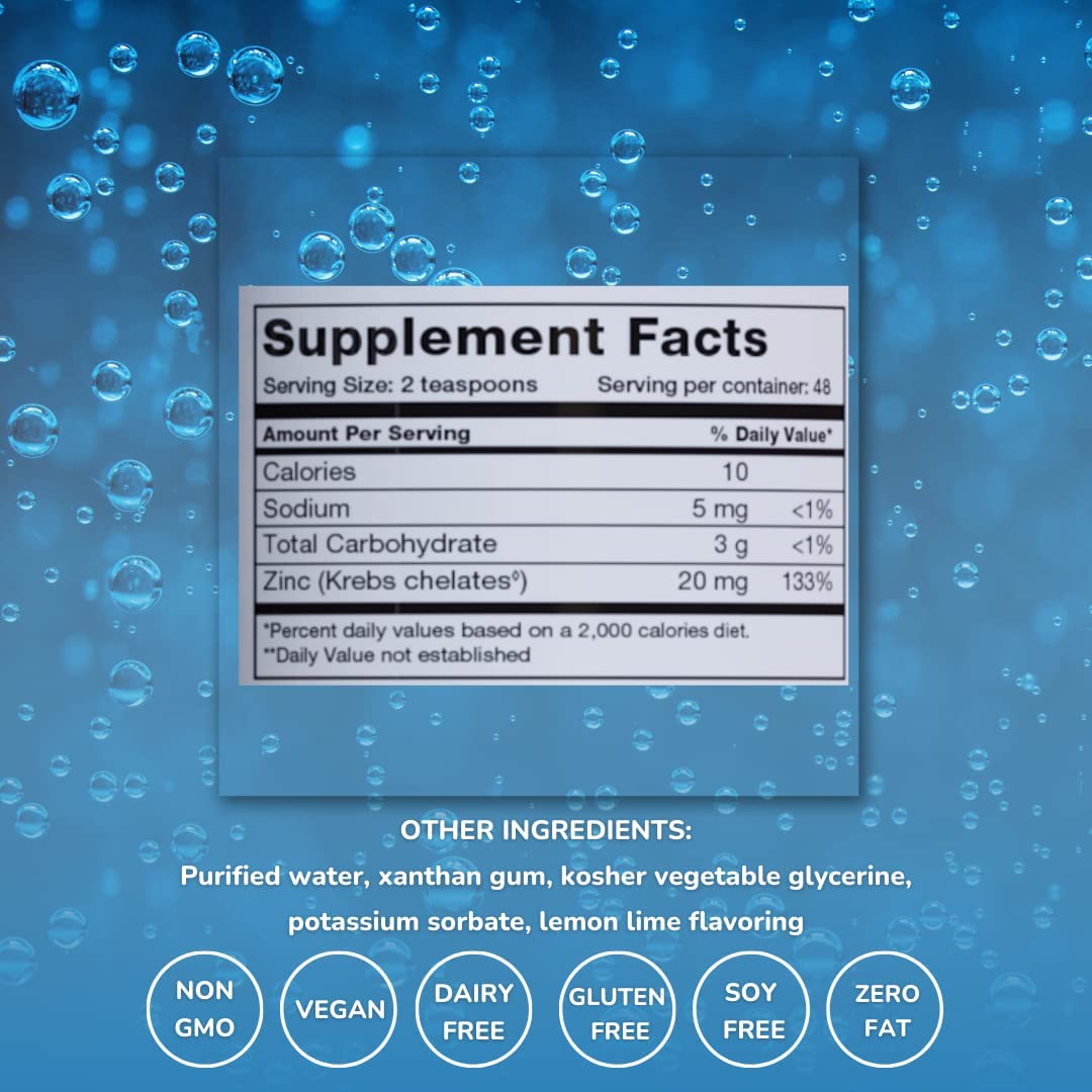 ZiggyHealth Liquid Zinc - Daily Immune Support Zinc Sulfate, Liquid Zinc Supplements, Detox & Skin C