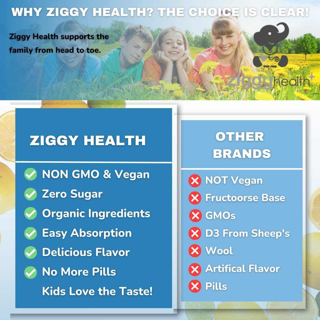 ZiggyHealth Liquid Zinc - Daily Immune Support Zinc Sulfate, Liquid Zinc Supplements, Detox & Skin C