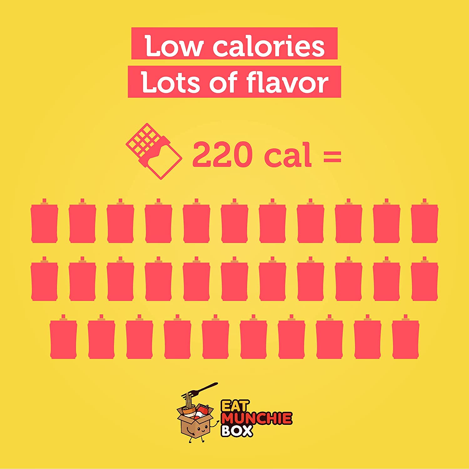 Drinkable Konjac Jelly Pouches | Dietary Supplement | Korean Diet Drink