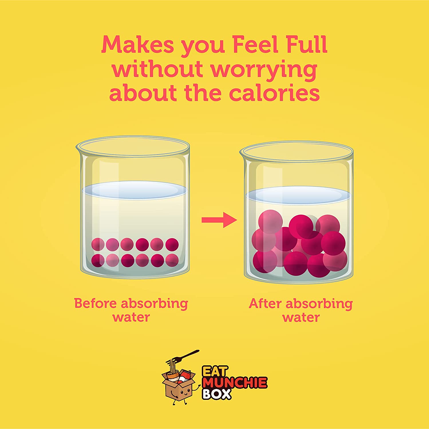 Drinkable Konjac Jelly Pouches | Dietary Supplement | Korean Diet Drink