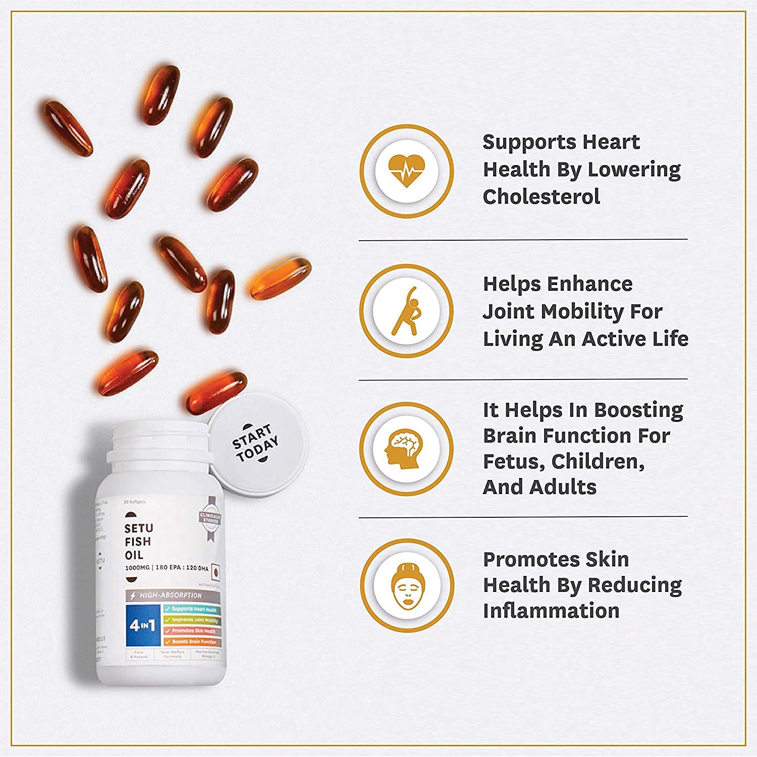 BAVI Setu Fish Oil Ultra-Pure Marine Sourced 1000 mg Omega 3 | 180mg EPA 120mg DHA | for Brain, Hear