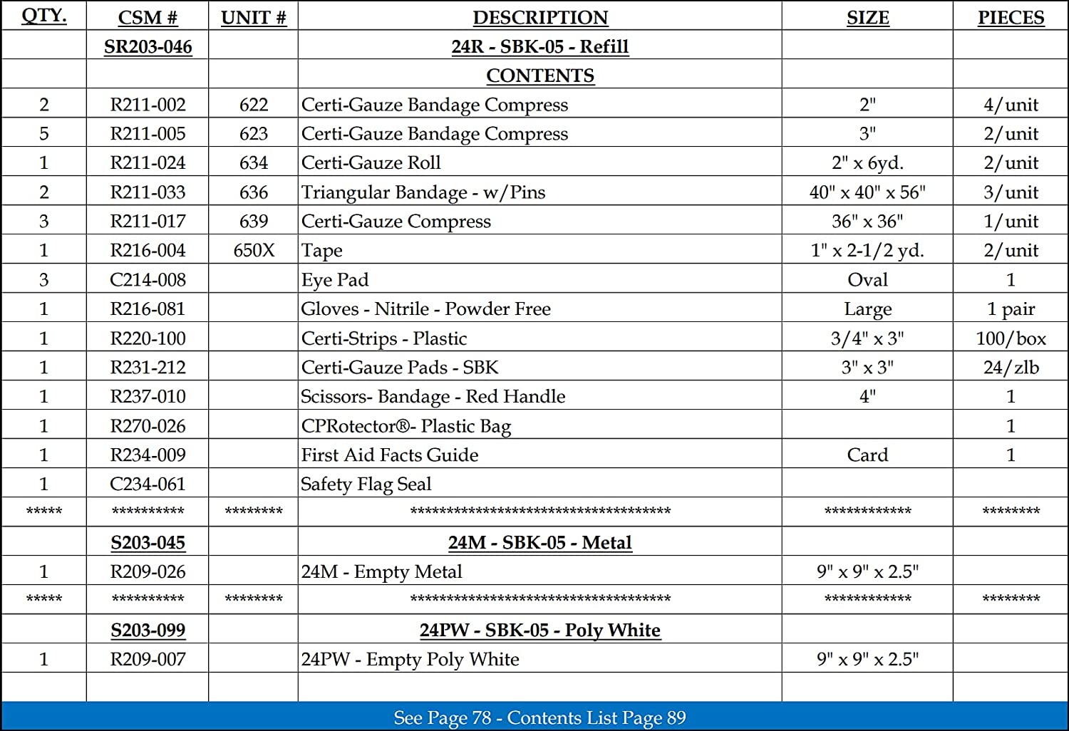 Certified Safety Manufacturing National Standard School Bus Refill Kit