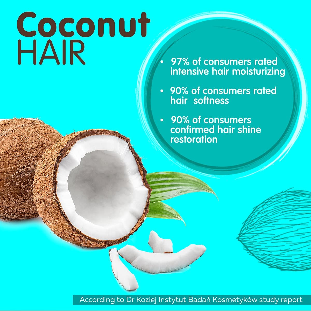 Dr. Sante Extra Moisturising Mask with Coconut Oil for Dry and Brittle Hair 300g