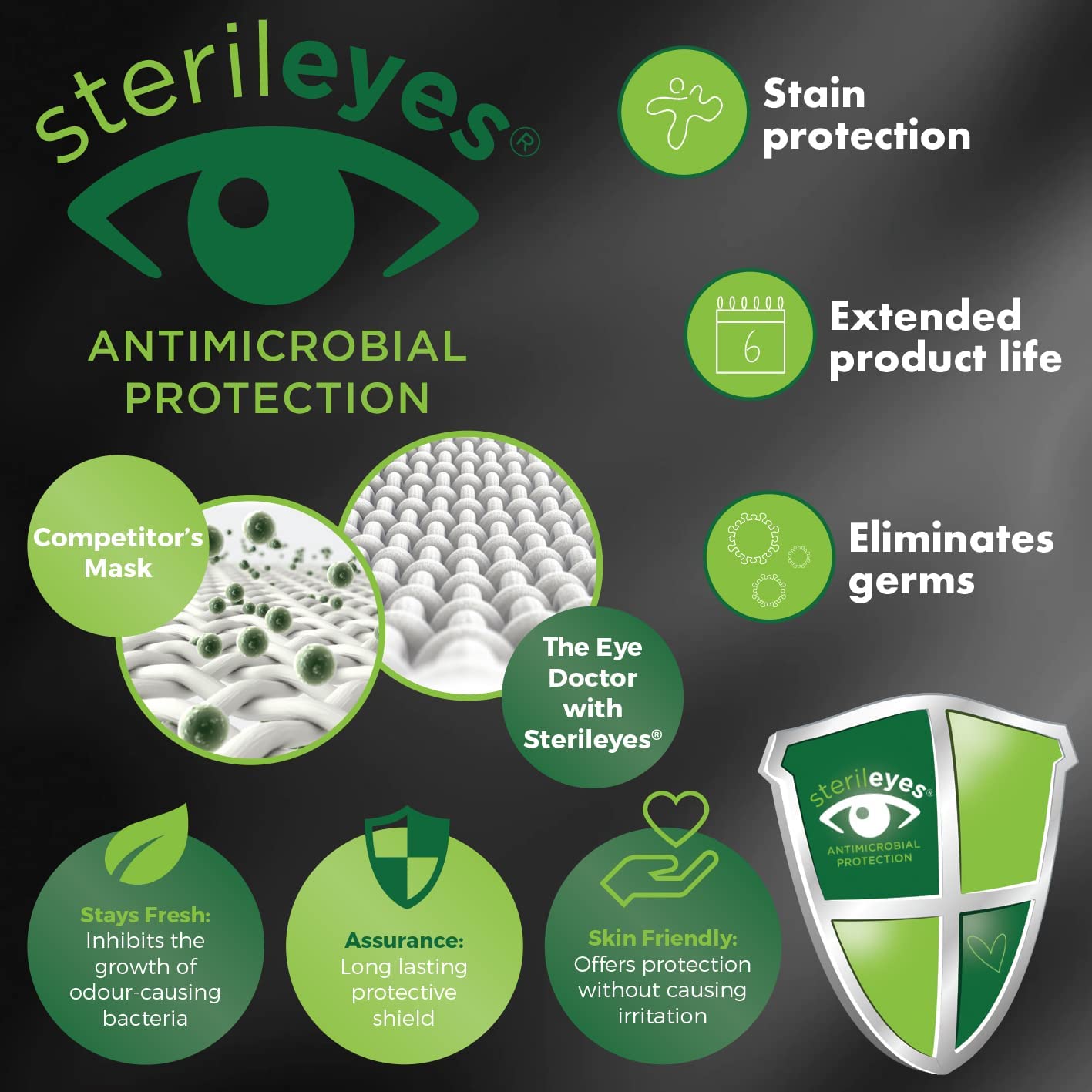 The Eye Doctor Stye Relief Compress - Reusable Microwaveable Hot Eye Patch Mask - Treatment of Stye