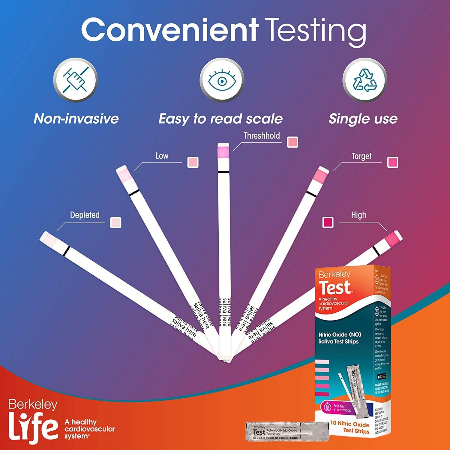 Berkeley Life Nitric Oxide Test Strip Used Worldwide by Olympians and