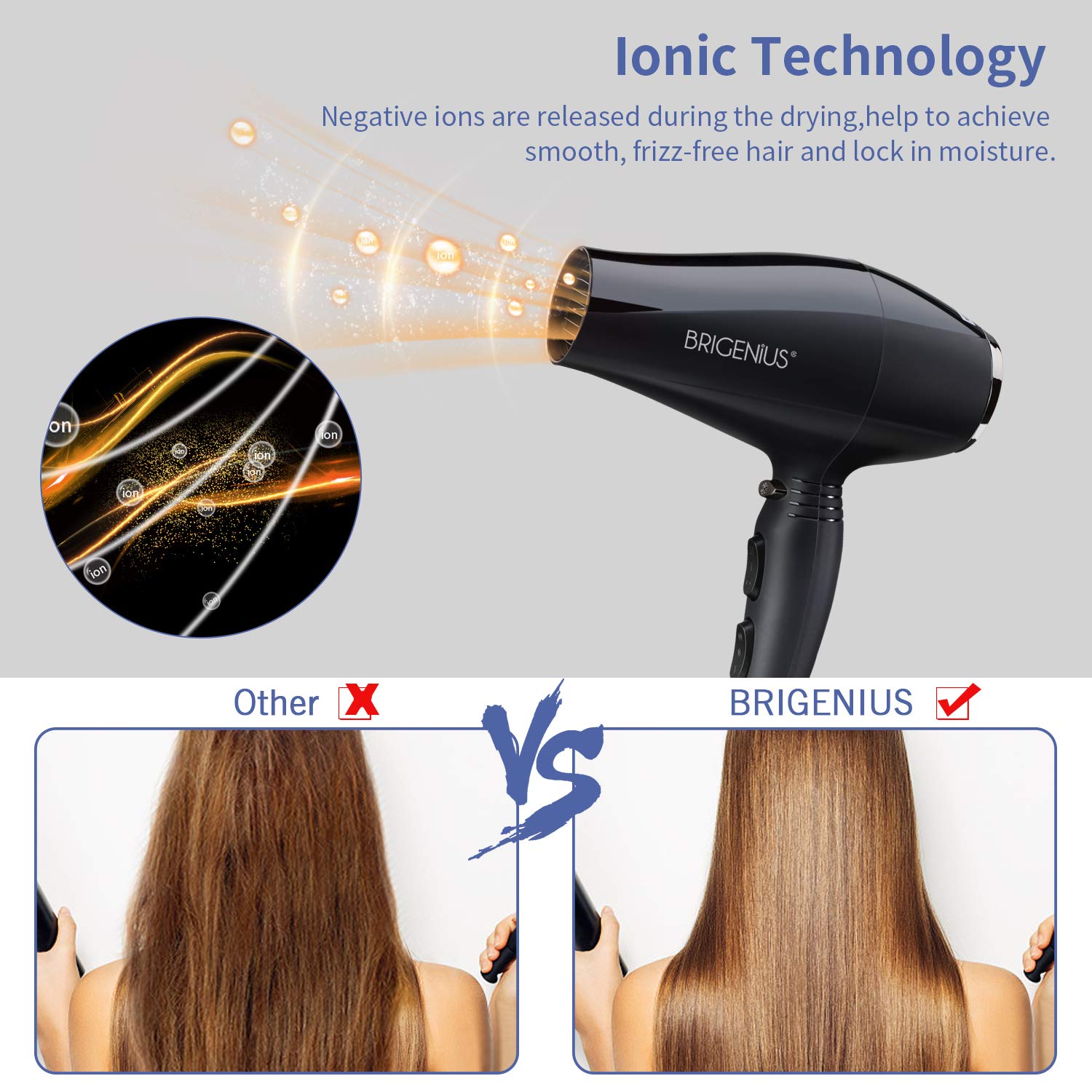 BRIGENIUS Hair Dryer, 1875 Watt Professional Lonic Salon Blow Dryer