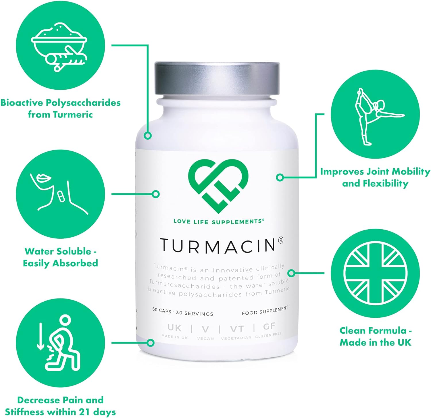 TURMACIN® Turmerosaccharides by LLS | Water-Soluble Bioactive Polysaccharides from Turmeric | 500mg