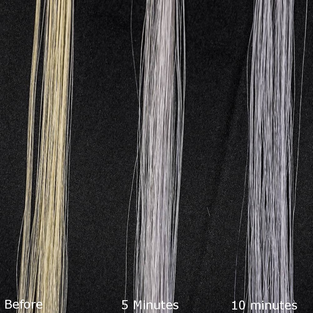 Fanola No Yellow Shampoo 350 ml & Fanola Nutri One 10 Actions Spray 200 ml