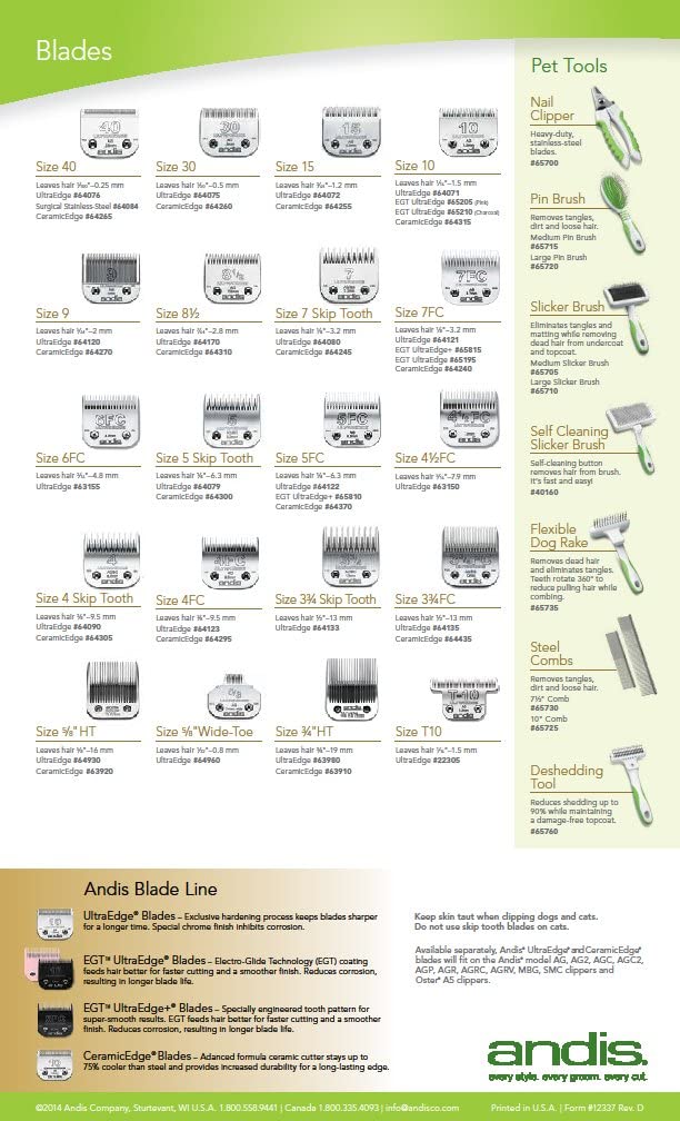 Andis UltraEdge Detachable Clipper Blade