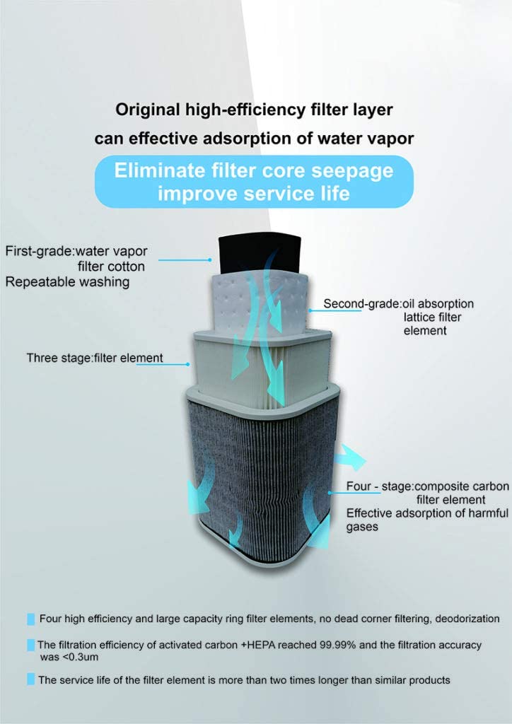 APHRODIE Aerosol Disinfection Suction Disinfectant Plasma UV Suction Extractor Machine Oral Surgical