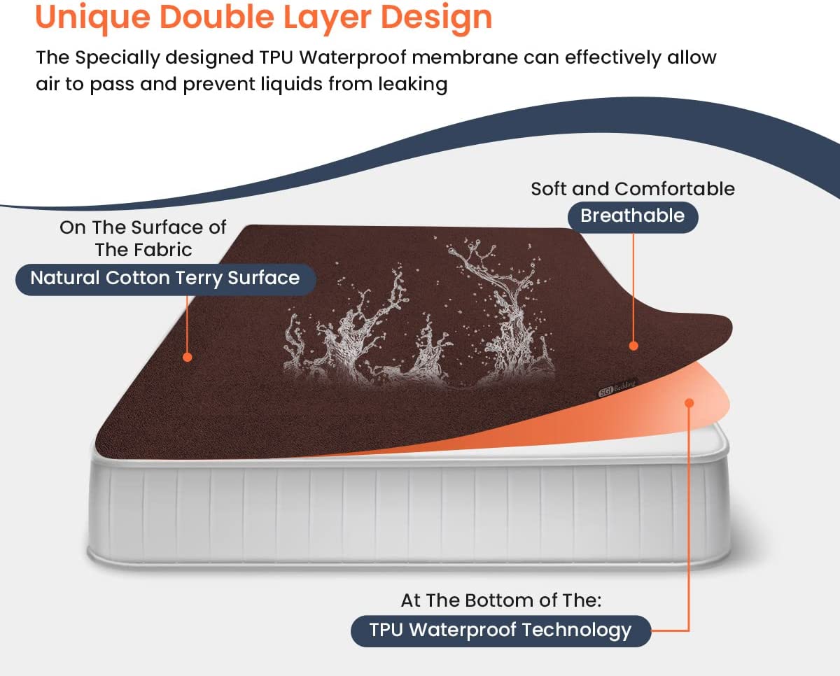 32X79 Truck Sleeper Waterproof Mattress Protector Pad Cover RV Bunk & Truck Sleeper Fitted Style Sup