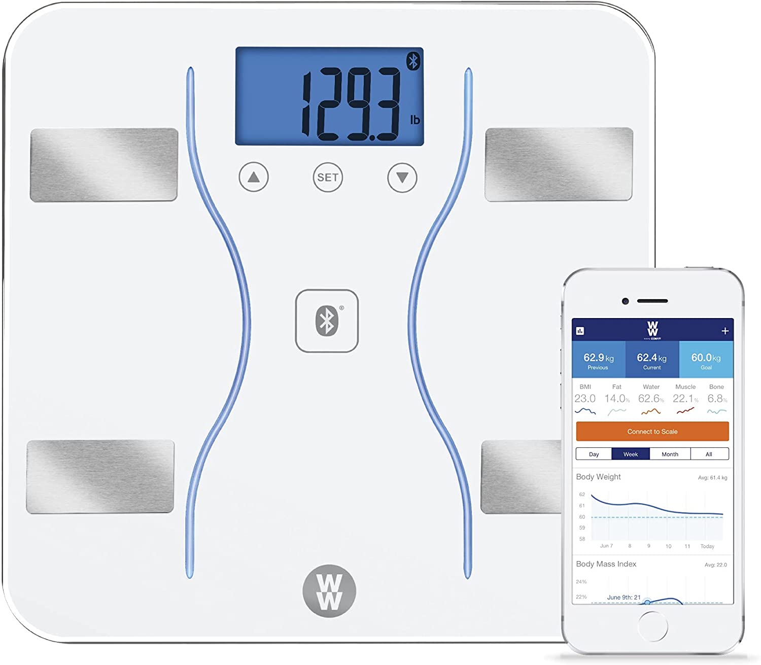 WW Scales by Conair Bluetooth Body Analysis Bathroom Scale, Measures Body Fat, Body Water, Bone Mass