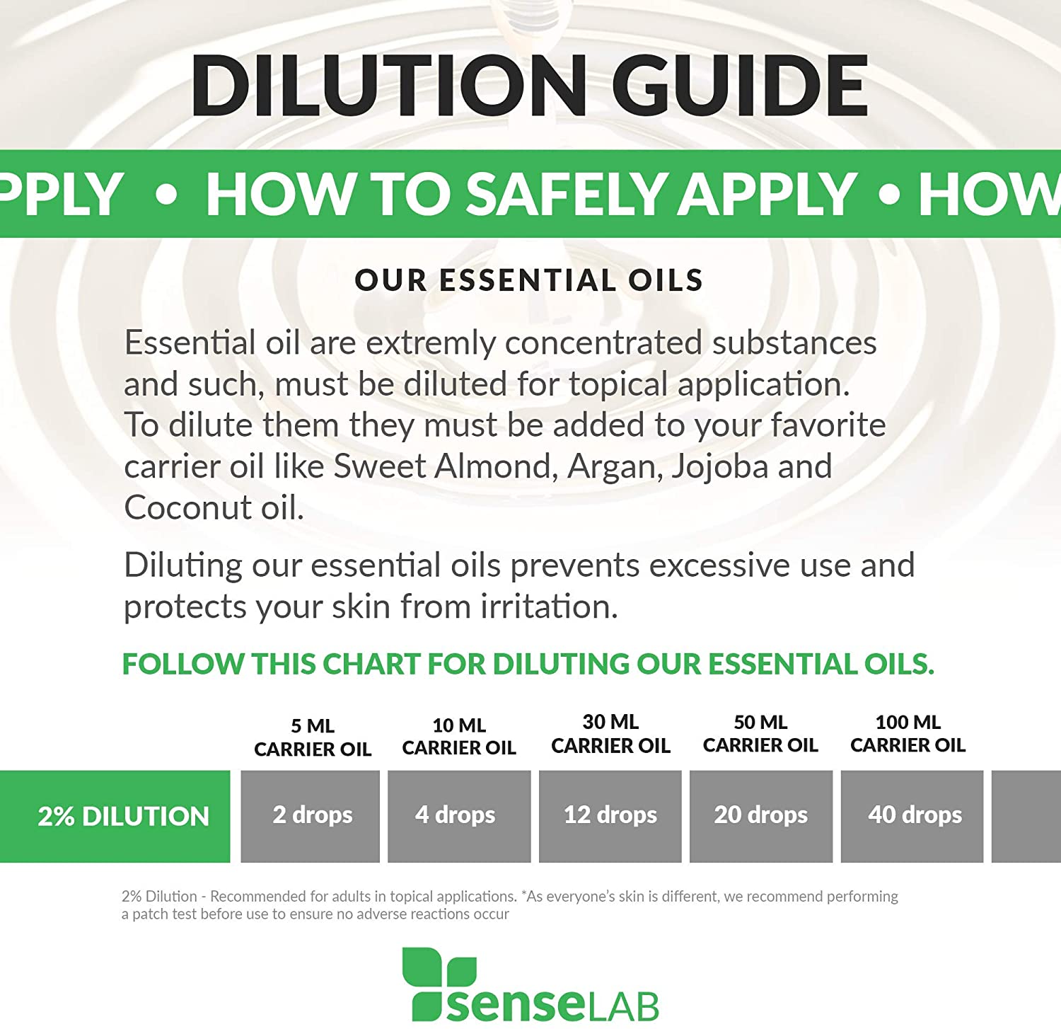 SenseLAB Clove Essential Oil - 100 % Pure Extract Clove Oil Therapeutic Grade - Skin Care Oil - Oral