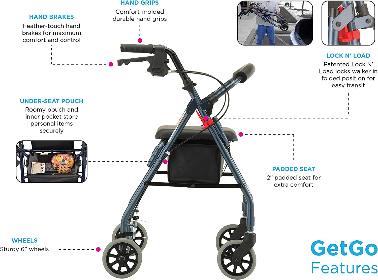 NOVA GetGo Junior Rollator Walker (Petite Size), Rolling Walker for Height 4'10