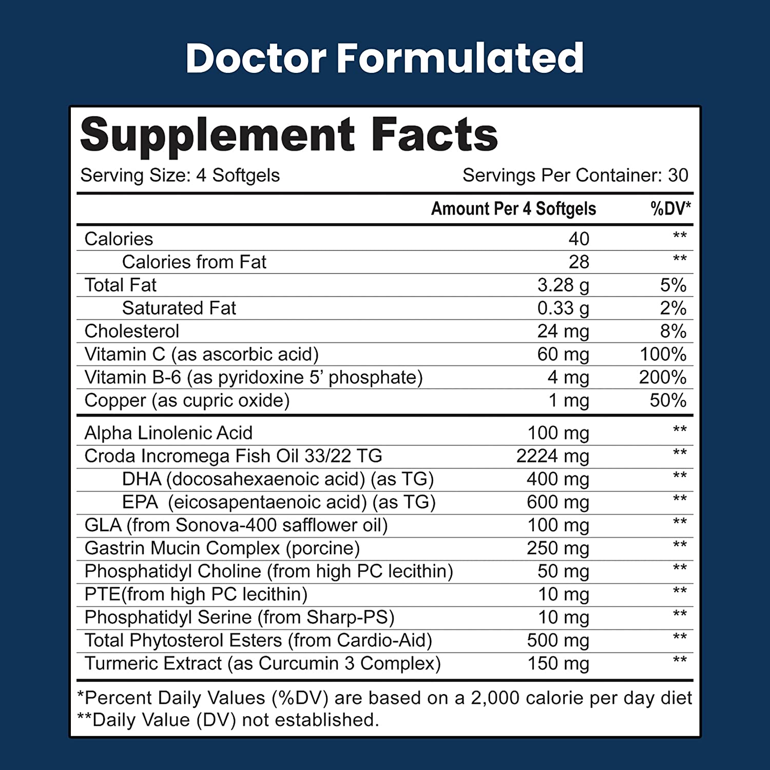 Dry Eye Relief 1000 Eye Vitamin Eye Vitamins for Dry Eyes With Omega