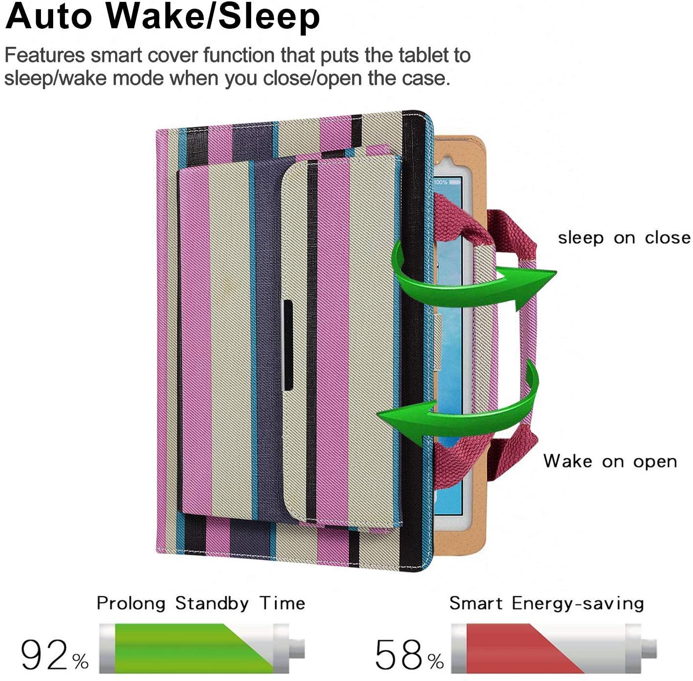 iPad Pro 11 Cover, TechCode Synthetic Leather Protective Case Travel Sleeve Multi-Angle Stand Cover 