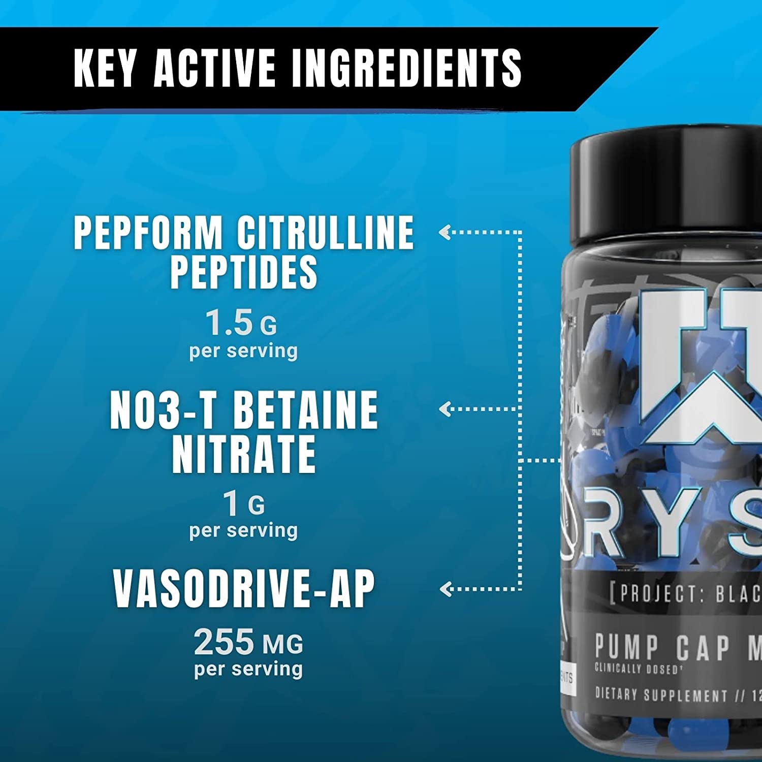 RYSE Project: Blackout Pump Cap Max | Stimulant Free Pump Formula | Betaine Nitrates & Citrulline Pe