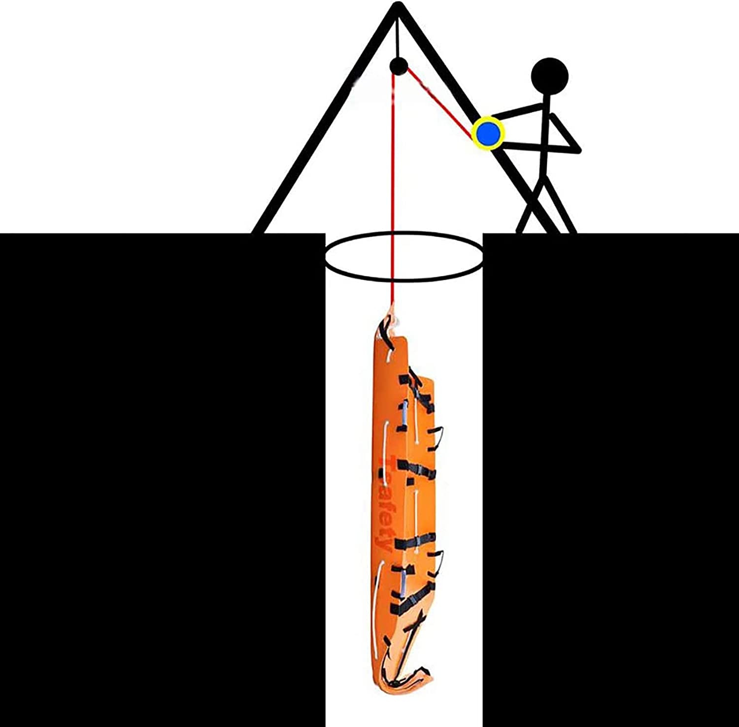 PRWERIF Portable Stretcher First Aid,Multifunctional Roll Type Soft Stretcher Rescue Transport Stret