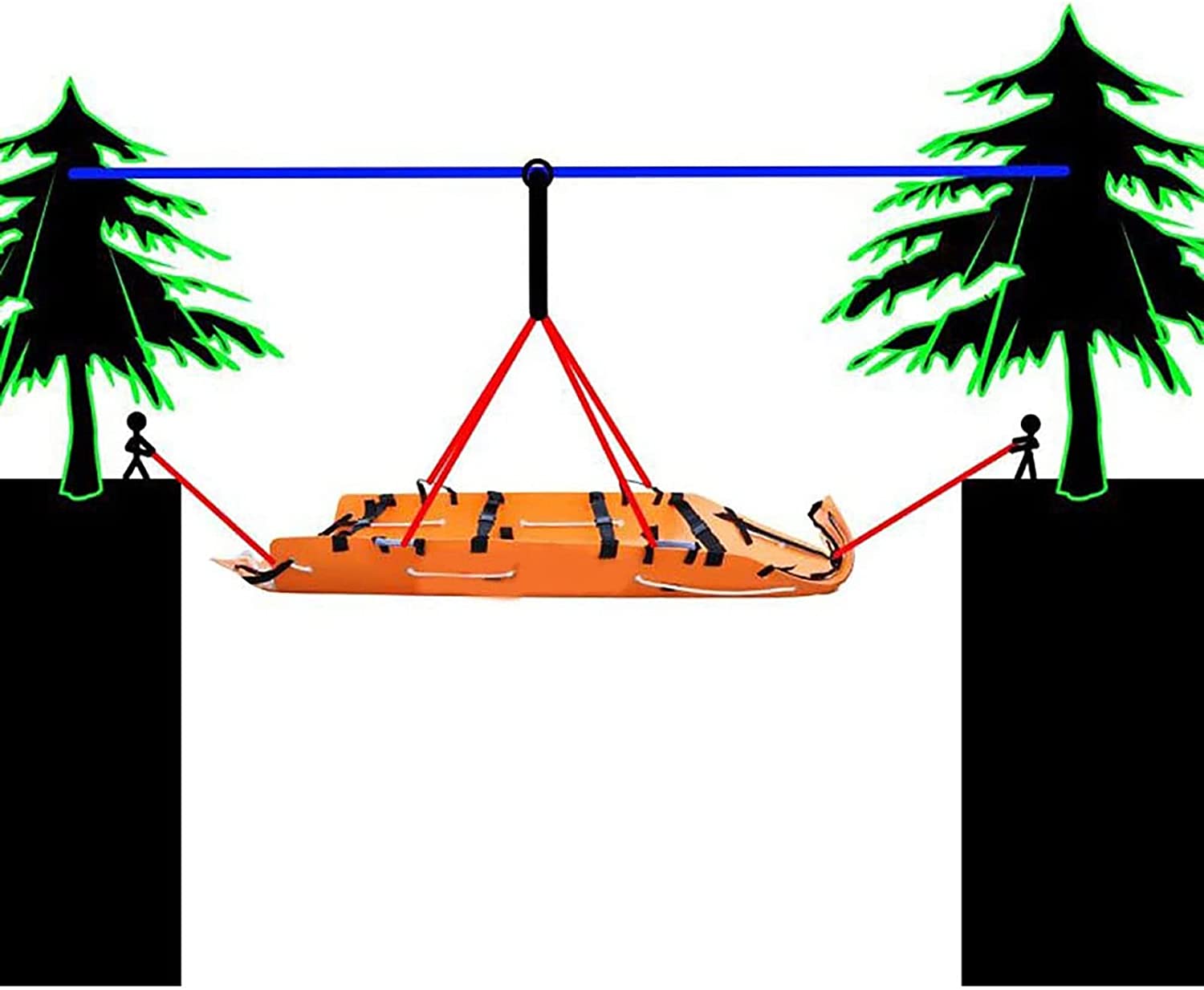 PRWERIF Portable Stretcher First Aid,Multifunctional Roll Type Soft Stretcher Rescue Transport Stret