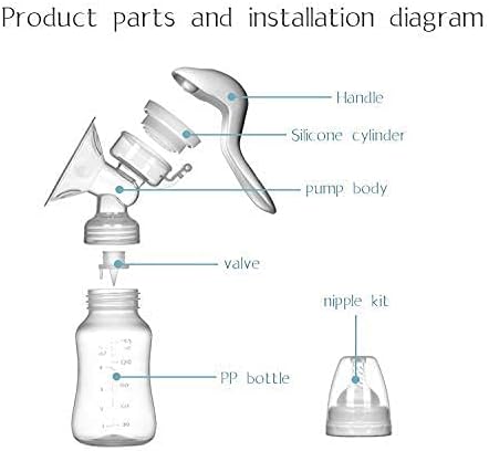 JADE KIT Manual Breast Pump, Adjustable Suction Silicone Hand Pump Breastfeeding, Small Portable Man