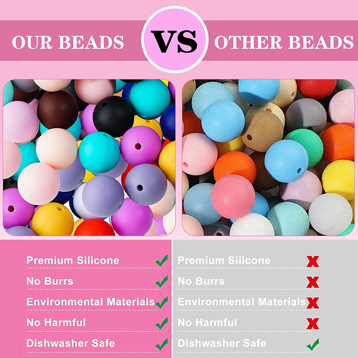 260 Pieces Silicone Beads,12 mm DIY Necklace Bracelet Jewelry Silicone Kit Round Loose Baby Chewing