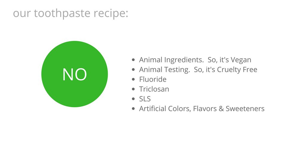 Kiss My Face Kids Berry Smart Gel Toothpaste - SLS and Fluoride Free - Removes Plaque And Prevents T