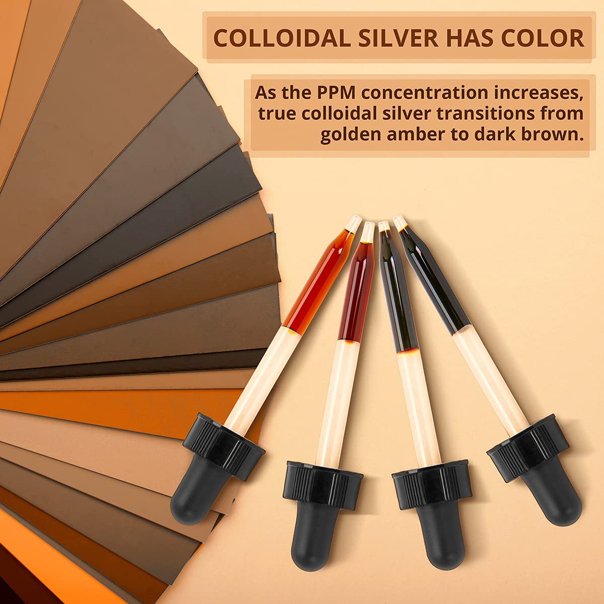 Ultra Silver® Colloidal Silver | 1,000 PPM, 8 Oz (236mL) | Mineral Supplement | True Colloidal Silv