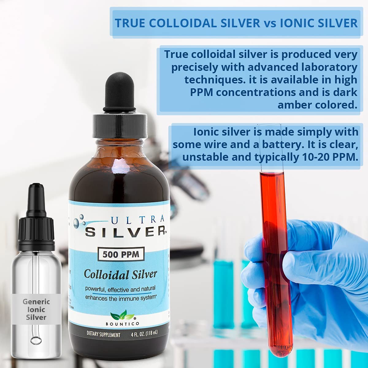 Ultra Silver® Colloidal Silver | 1,000 PPM, 8 Oz (236mL) | Mineral Supplement | True Colloidal Silv