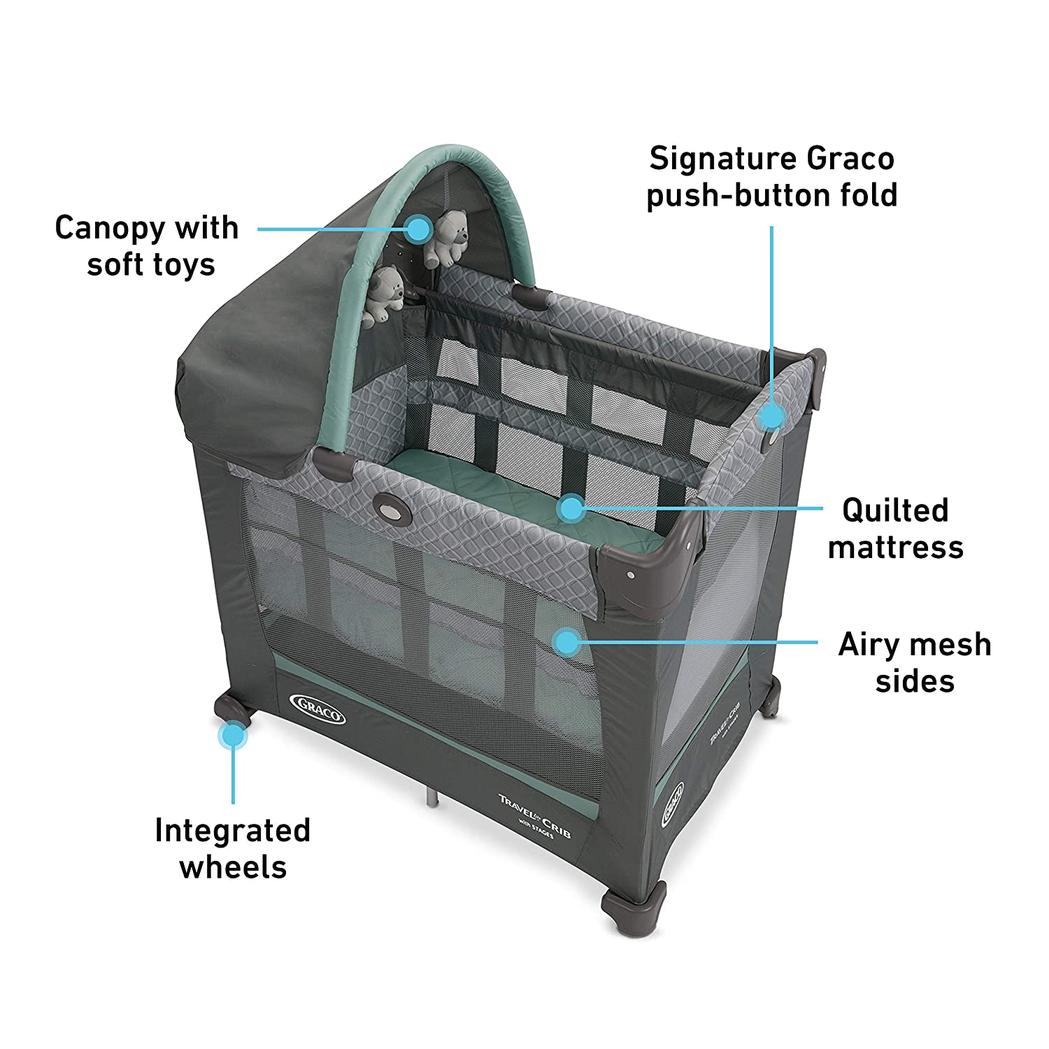 Graco Travel Lite Crib Travel Crib Converts from to Playard