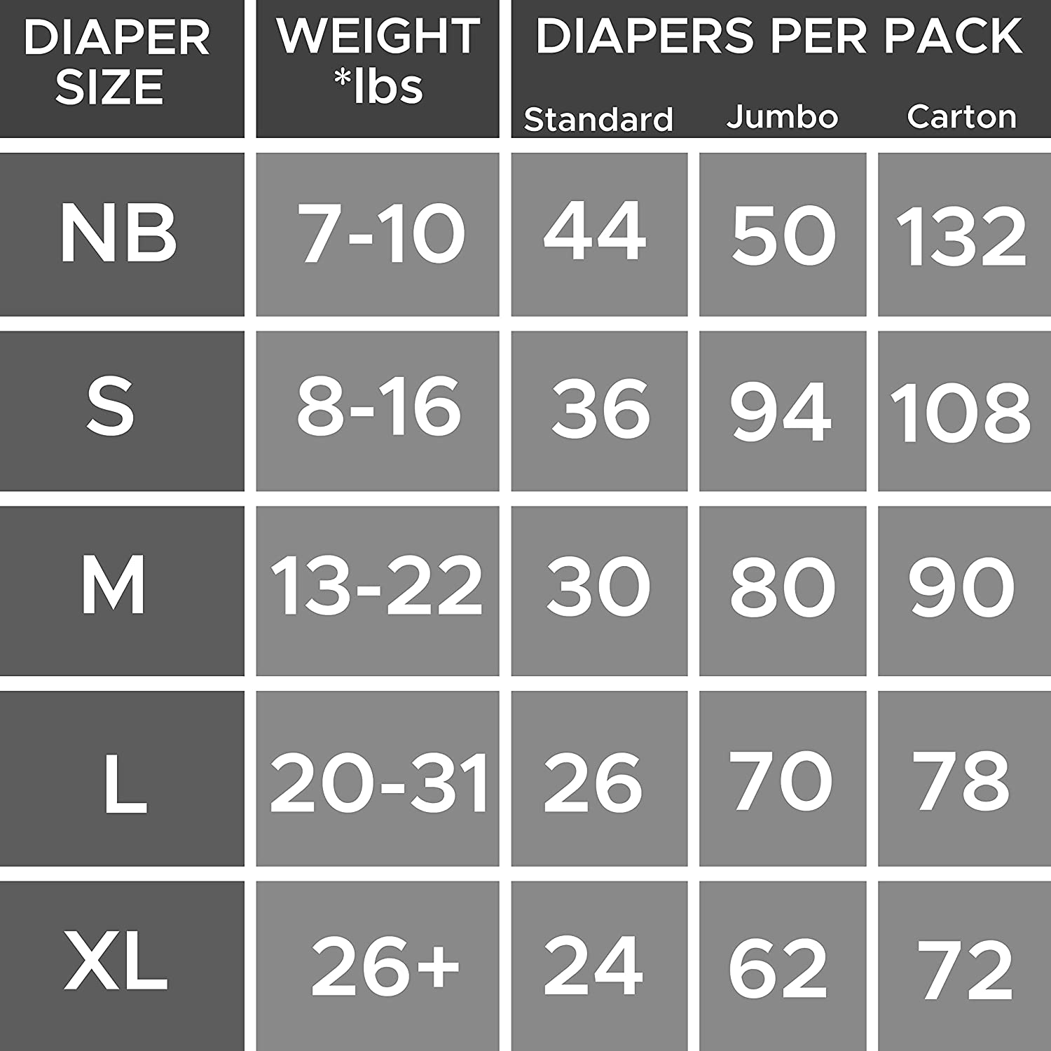 Eco Friendly Premium Bamboo Disposable Diapers by Andy Pandy - Large - for Babies Weighing 20-31 lbs