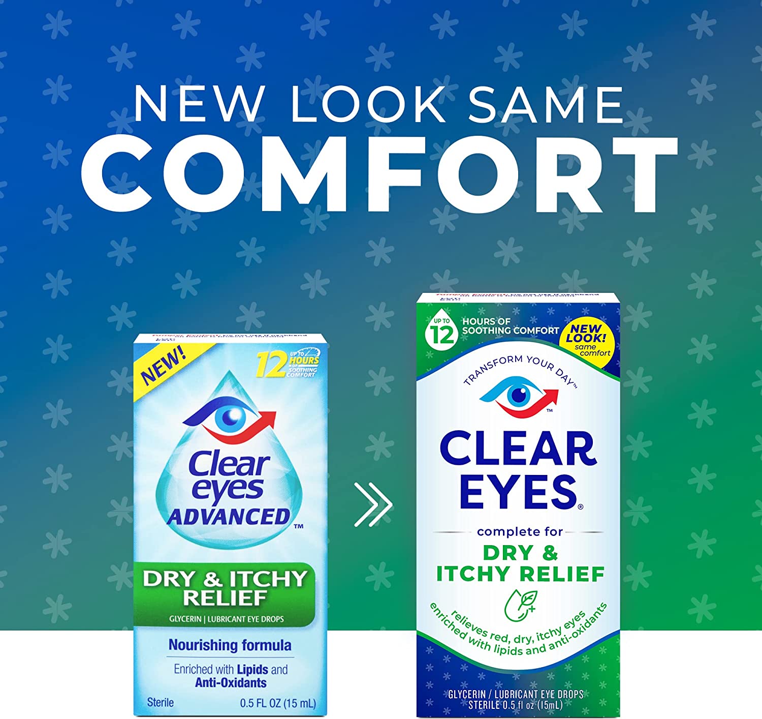 Clear Eyes Dry & Itchy Eye Relief Eye Drops, 0.5 Fl Oz