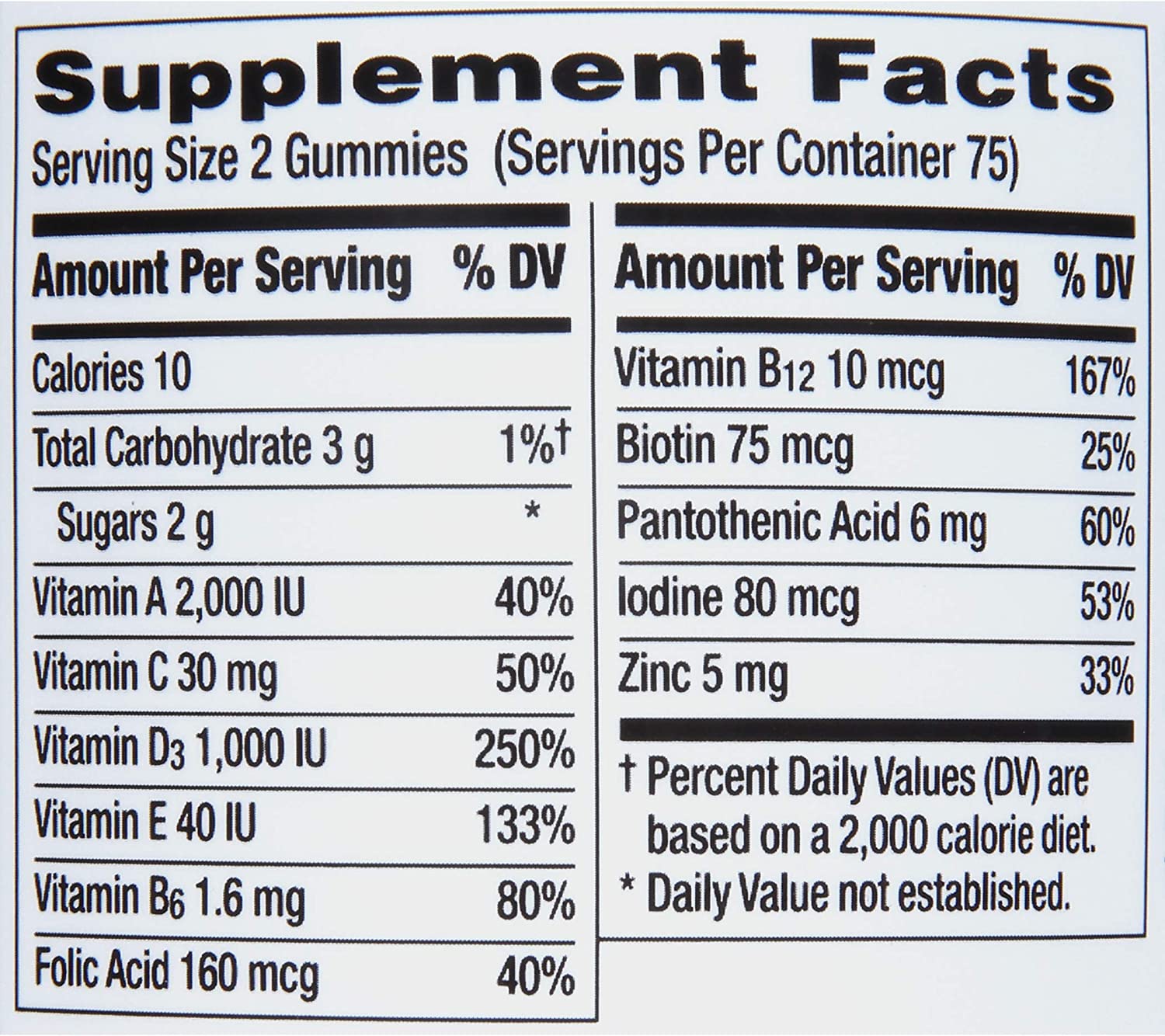 Centrum MultiGummies Multivitamin / Multimineral Supplement Gummies