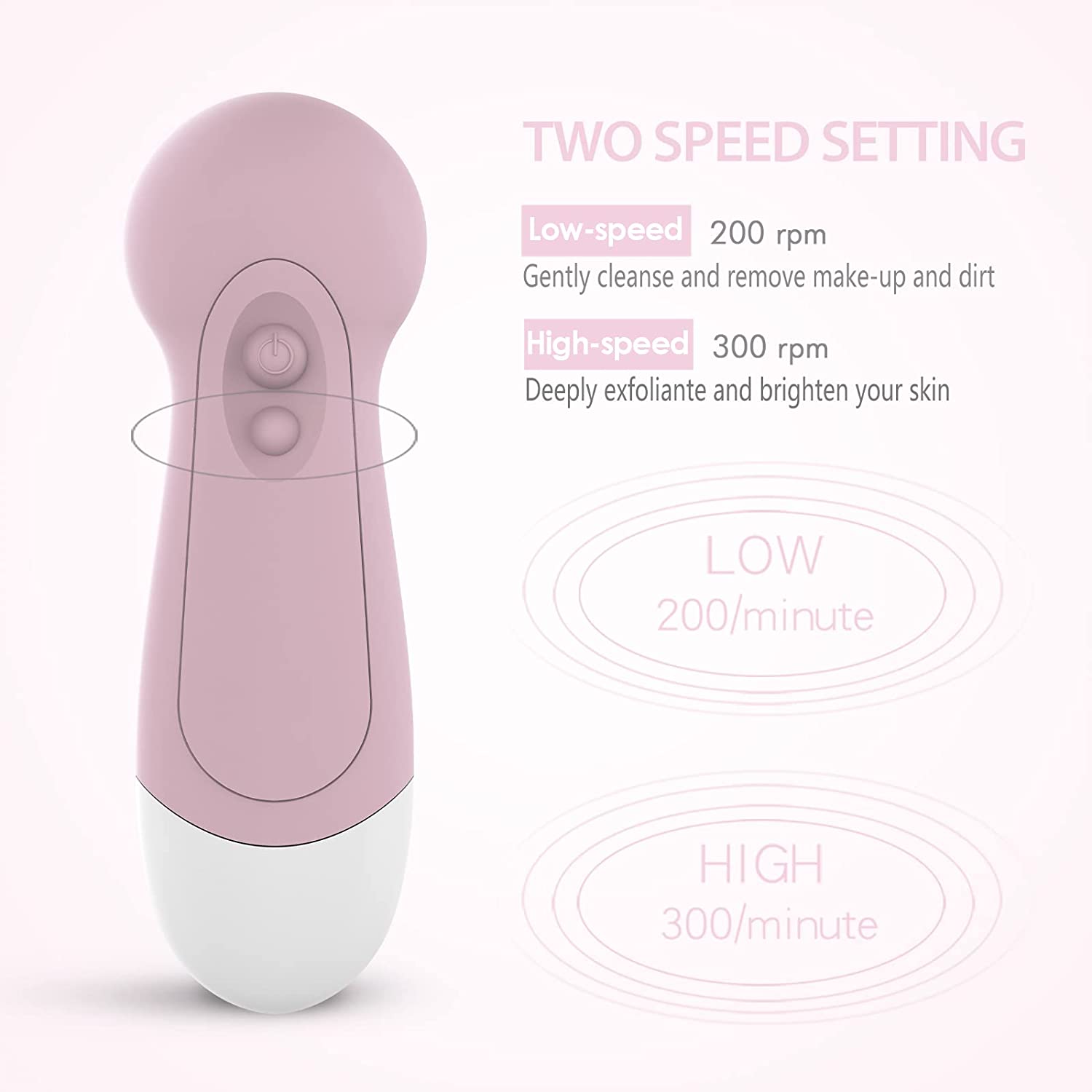 Waterproof Facial Cleansing Spin Brush Set with 3 Exfoliating Brush Heads - Complete Face Spa System