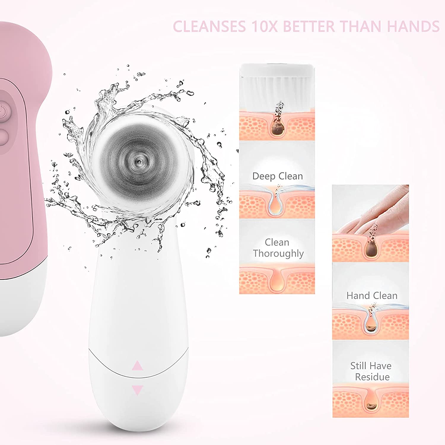 Waterproof Facial Cleansing Spin Brush Set with 3 Exfoliating Brush Heads - Complete Face Spa System