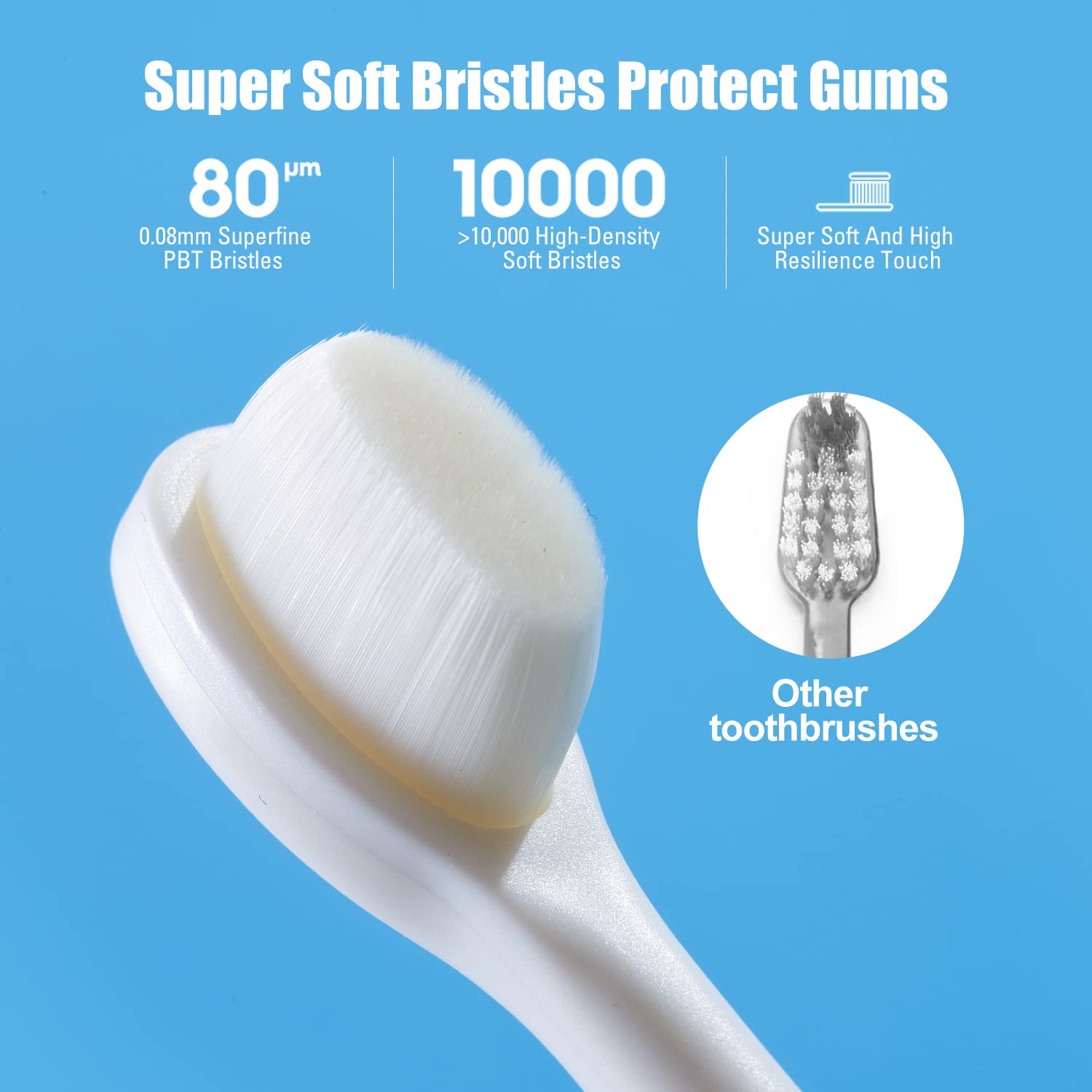 NOHOO U-shapaed Whole Mouth Toothbrush Head and Soft Bristles Toothbrush Head for NOHOO Kids Electri