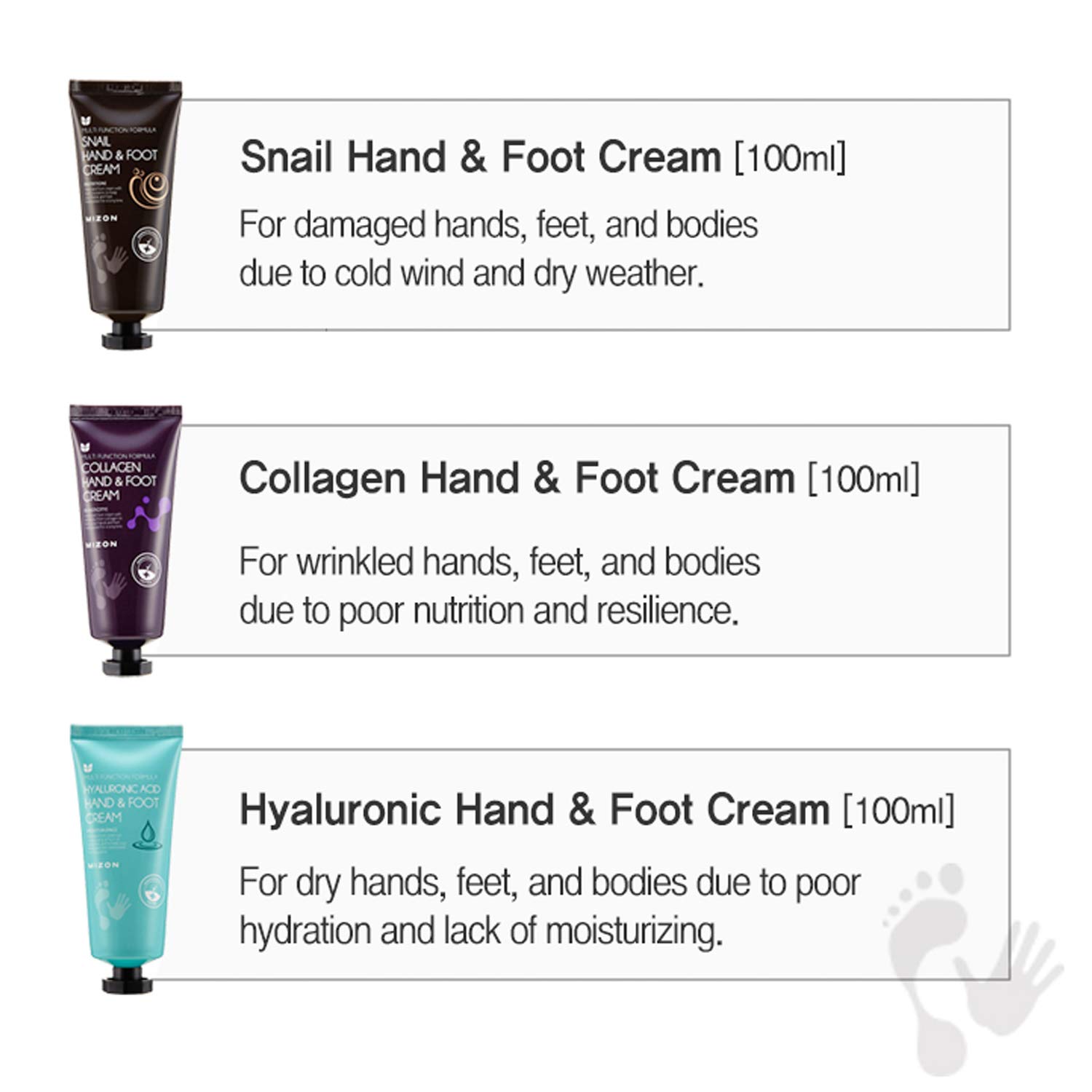Mizon Hand Cream for Dry Cracked Hands, Elbows, and Heels, with Hyaluronic Acid, Instant Hydration f