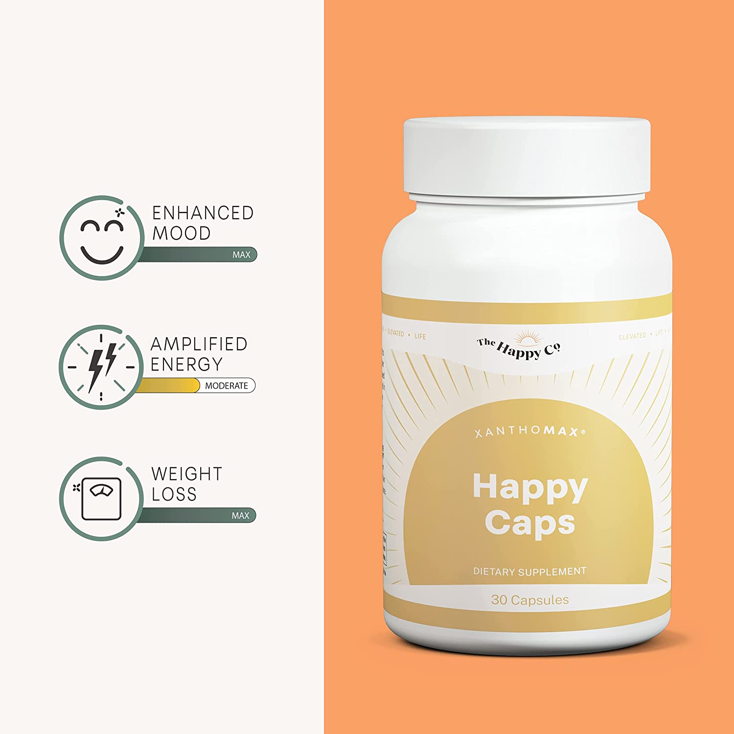 The Happy Co. XanthoMax Happy Caps - Xanthohumol Wellness Supplement to Boost Oxytocin - with Turmer