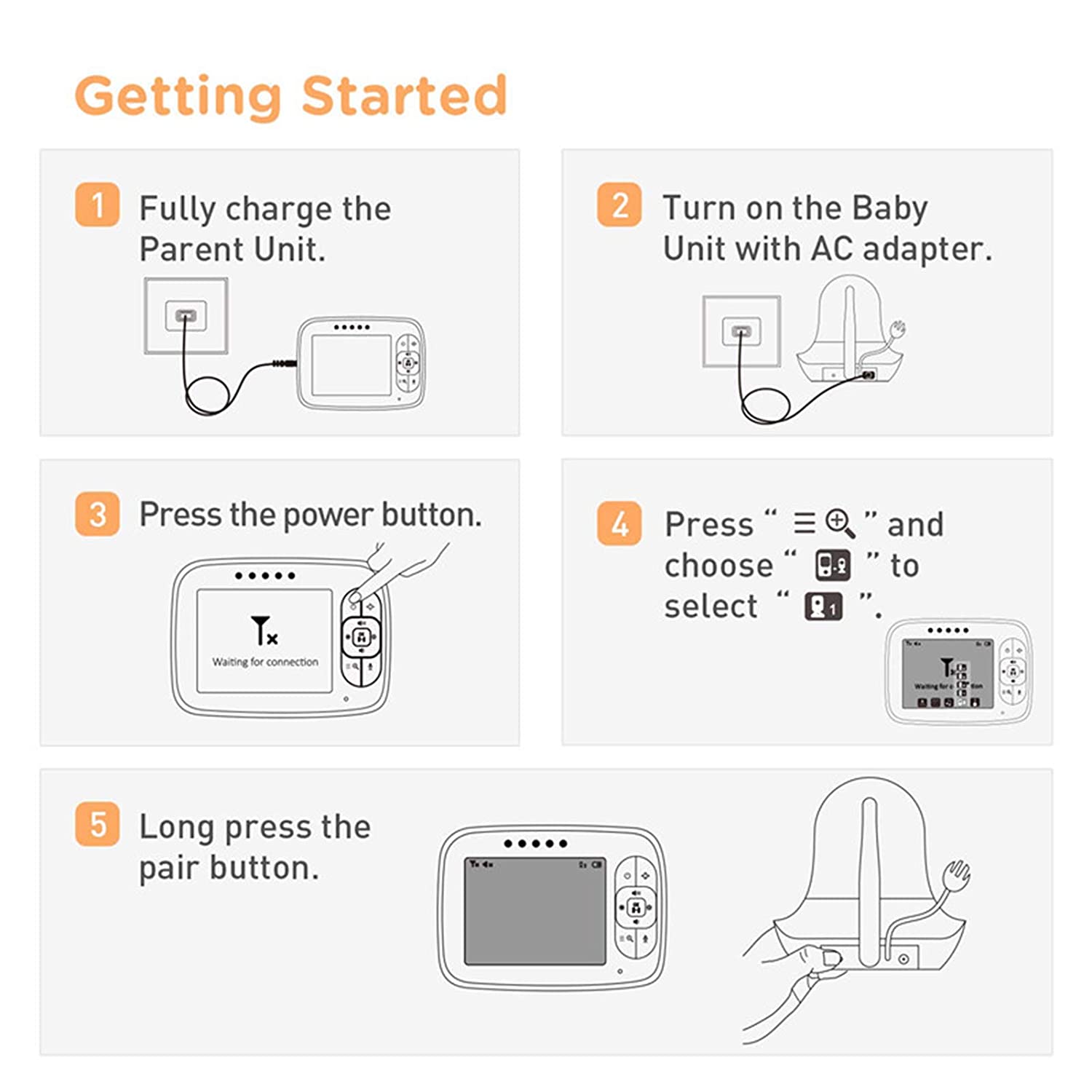 3.5 Inch Video Baby Monitor with Camera and Audio Portable Wireless Smart Baby Camera Infared Night