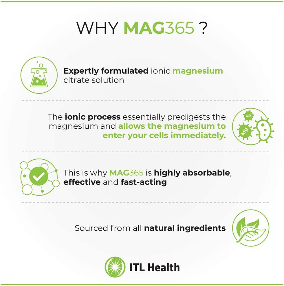 Mag365 Unflavored High Absorption Magnesium Powder Drink for Sleep Support, Stress Relief, Muscle Re