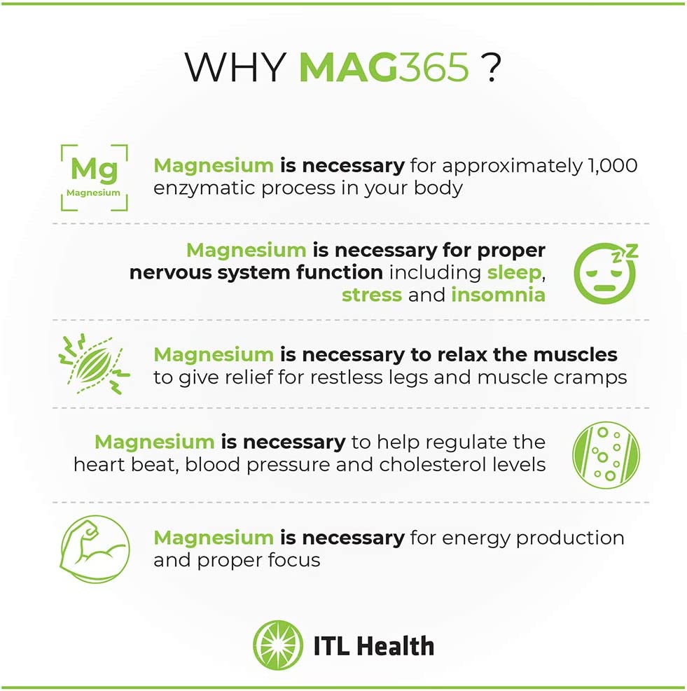 Mag365 Unflavored High Absorption Magnesium Powder Drink for Sleep Support, Stress Relief, Muscle Re