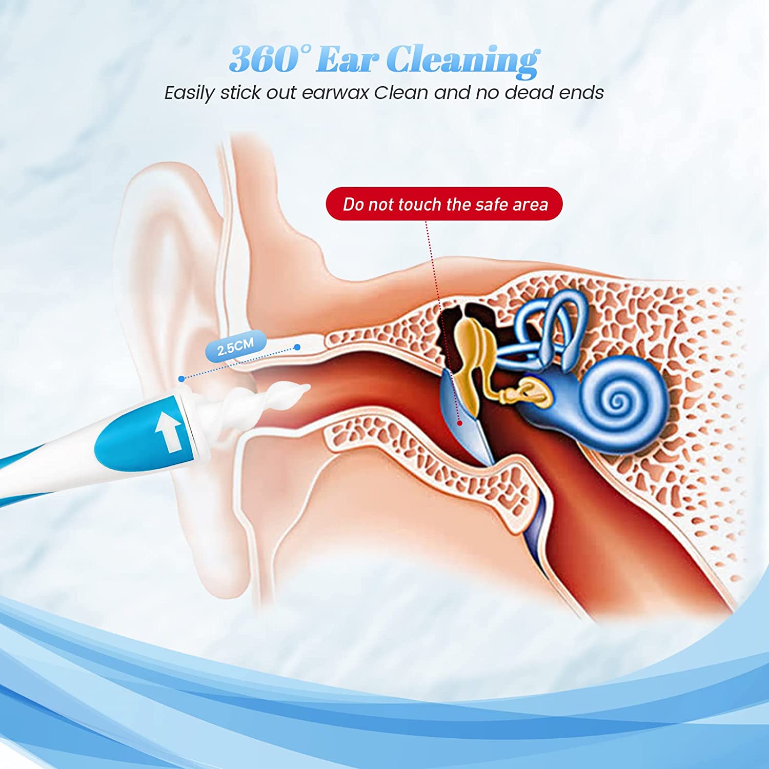 Q Grips Earwax Remover, 2022 Upgraded Tvidler Spiral Swab Catcher Ear