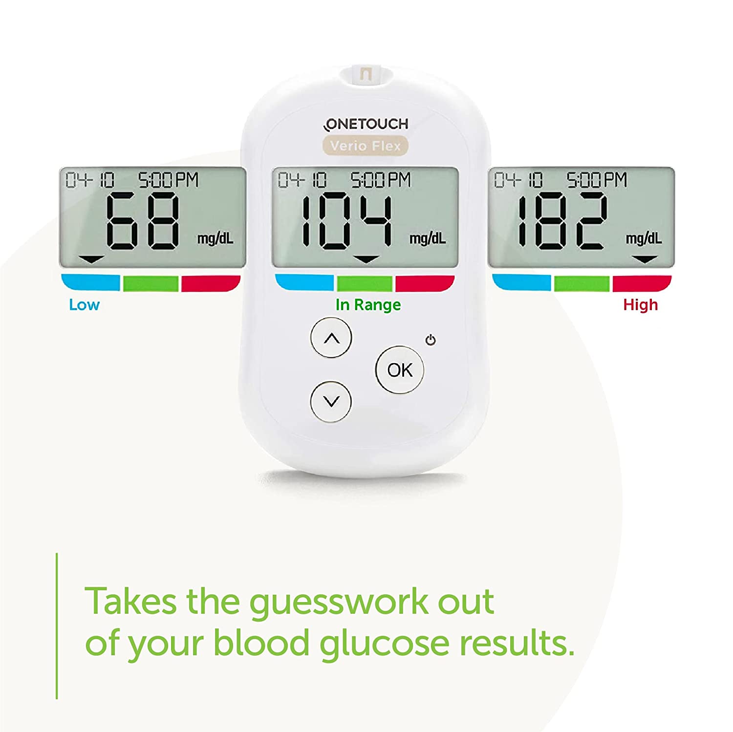 OneTouch Verio Flex Blood Glucose Meter | Glucose Monitor For Blood Sugar Test Kit | Includes Blood