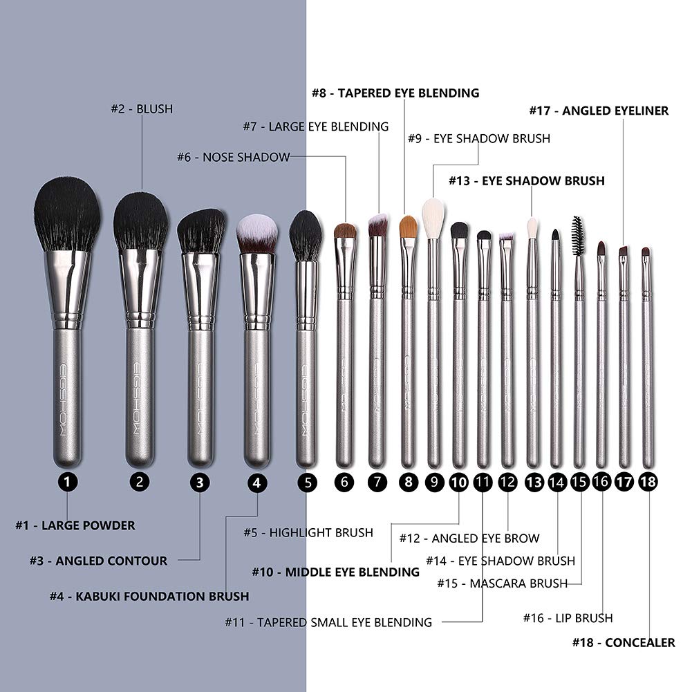 Professional Makeup Brush Set,Eigshow Makeup Brushes Perfect for Foundation Face Powder Blending Blu