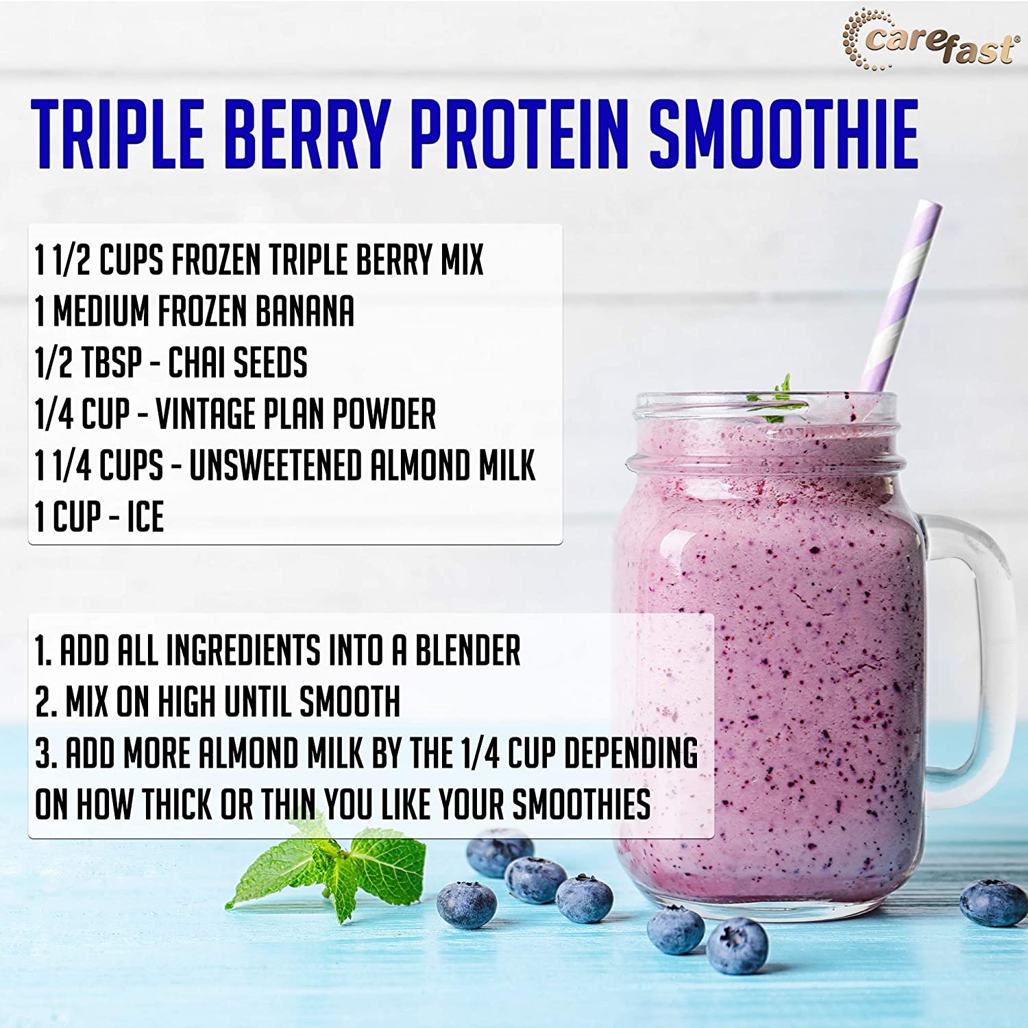 Carefast Vintage Plan Meal Replacement Mix - Chocolate - 21 Serving Weight Loss Powder - 15g Protein