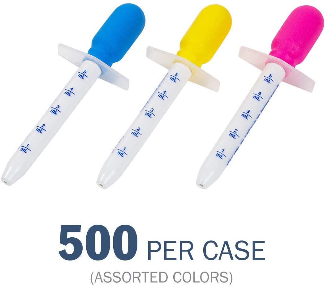 How Much Is 2ml In A Dropper Dropper Vs Syringe at Darrel Ferreira blog