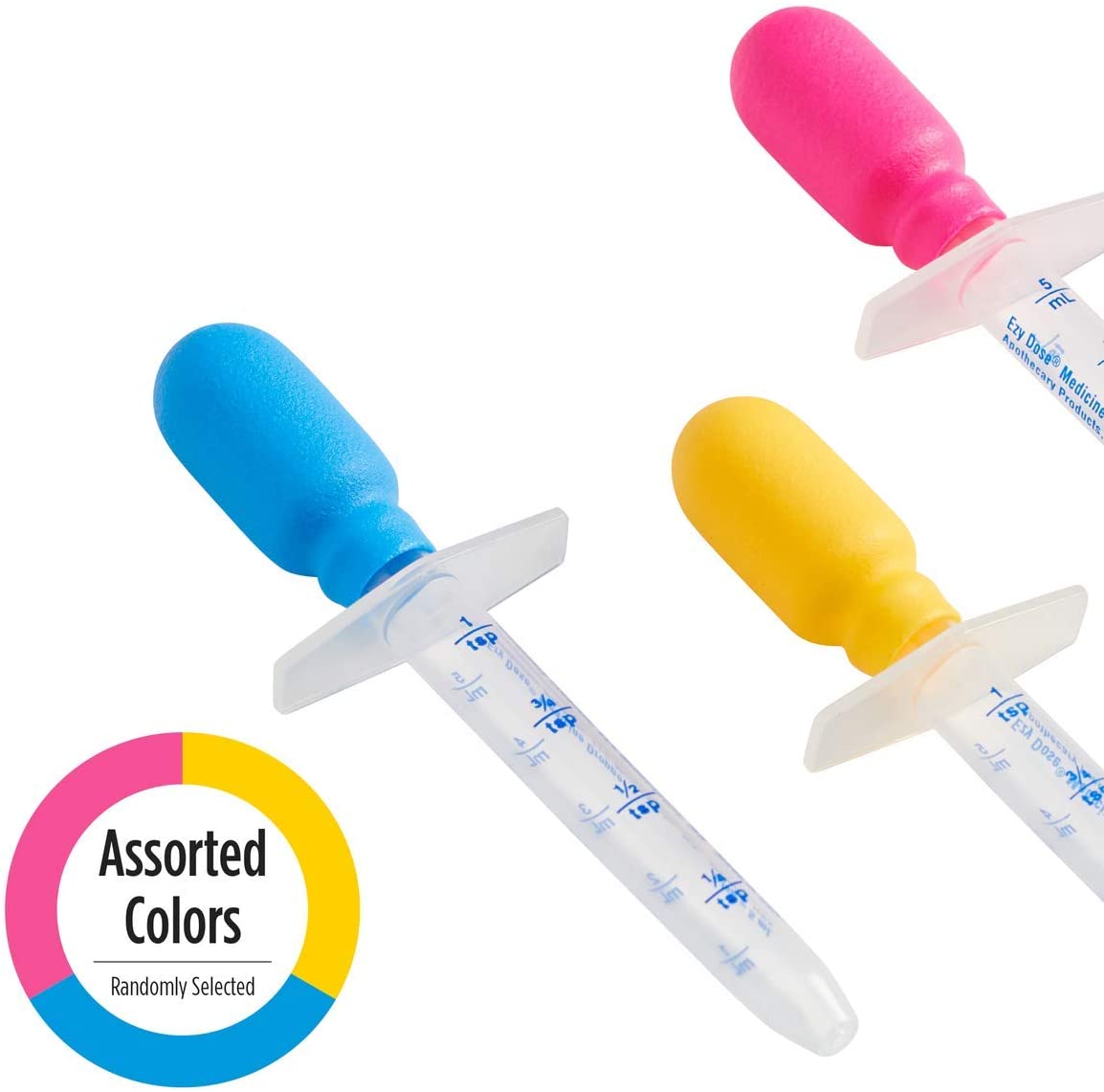 Ezy Dose Kids Oral Liquid Medicine Dropper | For Baby & Toddler | 5mL/1 TSP Capacity | Calibrated