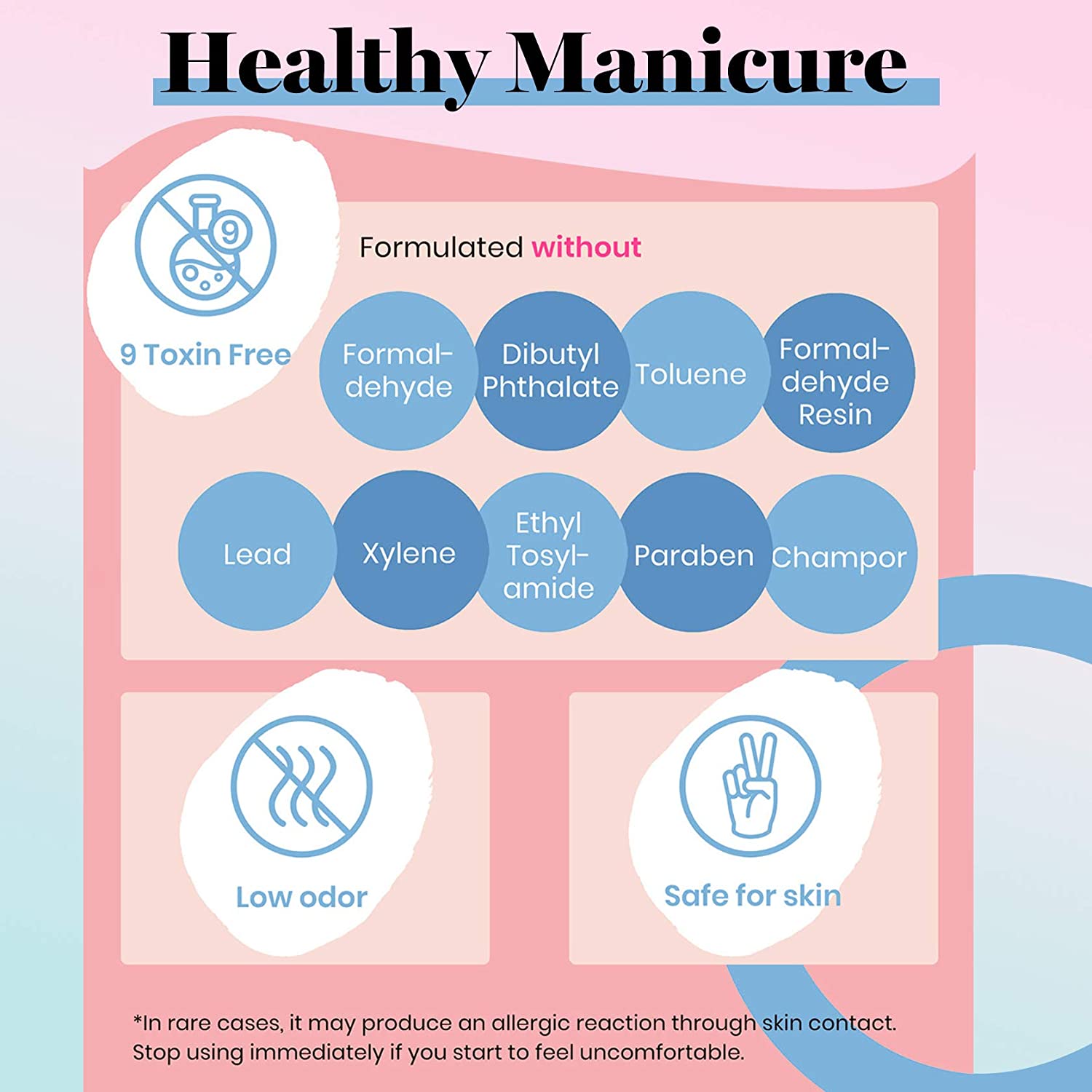 Beetles Gel Nail Polish, Unicorn Collection Pastel Color Soak off Nail Gel Polish Baby Blue Yellow N