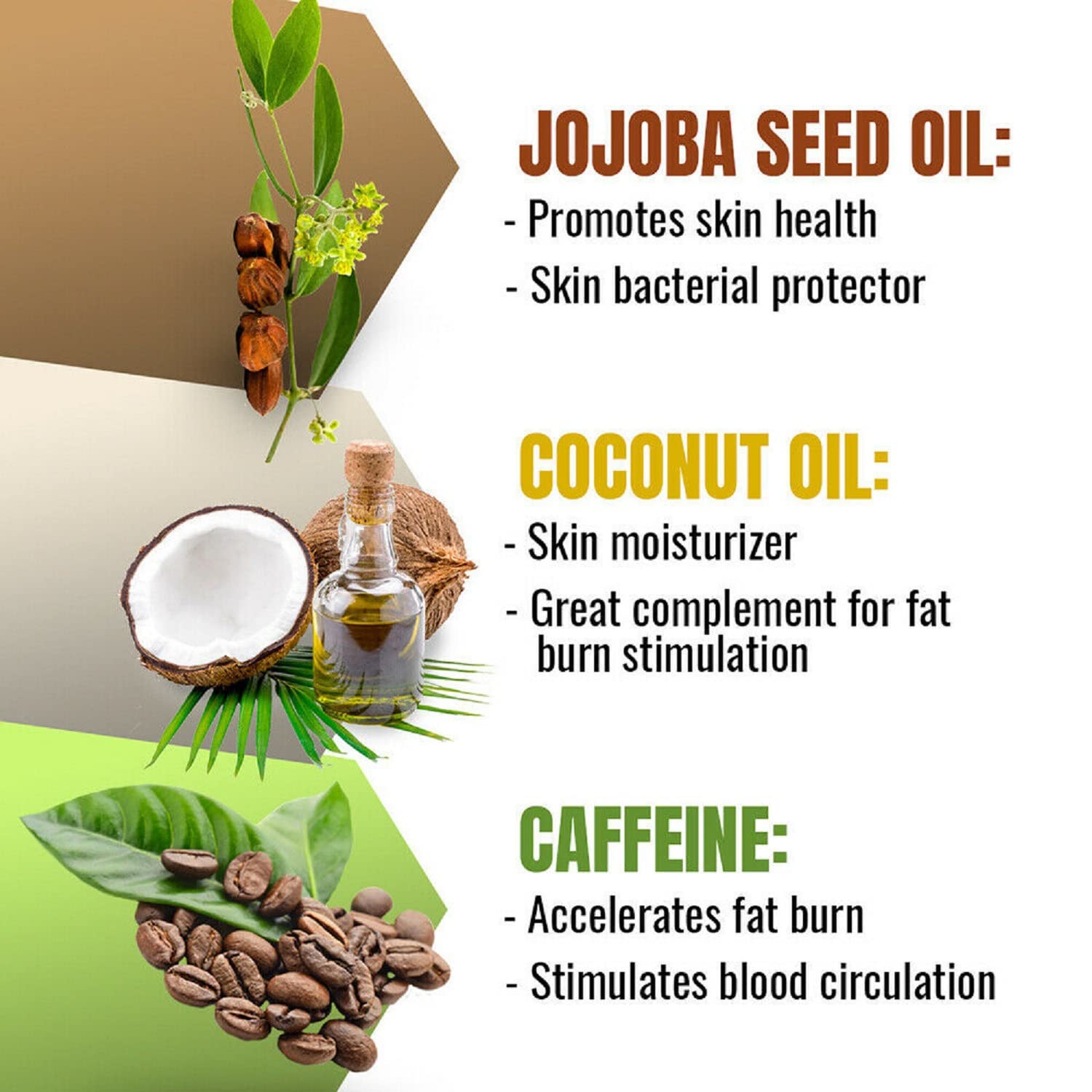 Fat Burn Cream for Belly, Hot Cream, Slimming Cream, Body Sculpting Cellulite Workout Cream, Abdomen