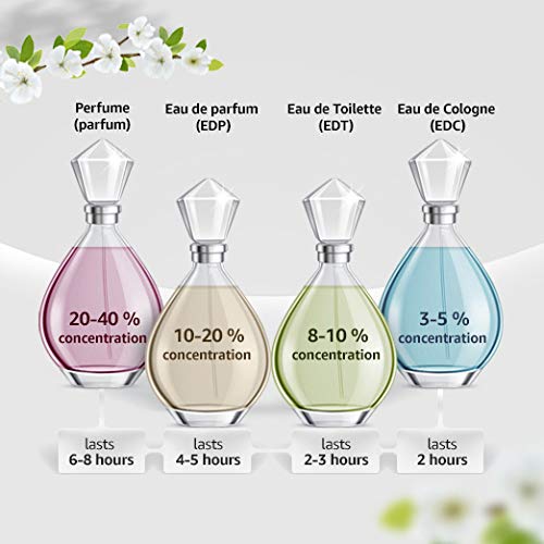 Lacoste Essential Eau de Toilette for Men