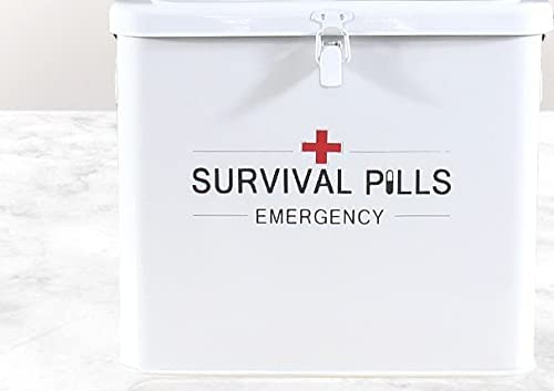 ZOUJIANGTAO Medicine Lock Box for Safe Storage of Medicines-Child Safety Prescription Bottle Storage